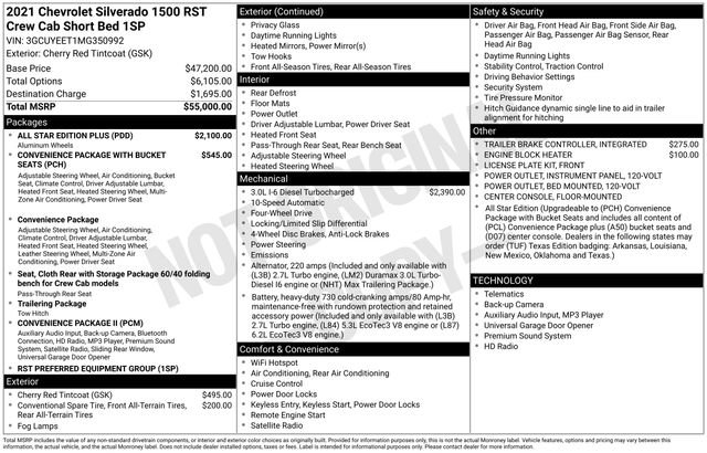 Used 2021 Chevrolet Silverado 1500 RST w/ All Star Edition Plus image 5