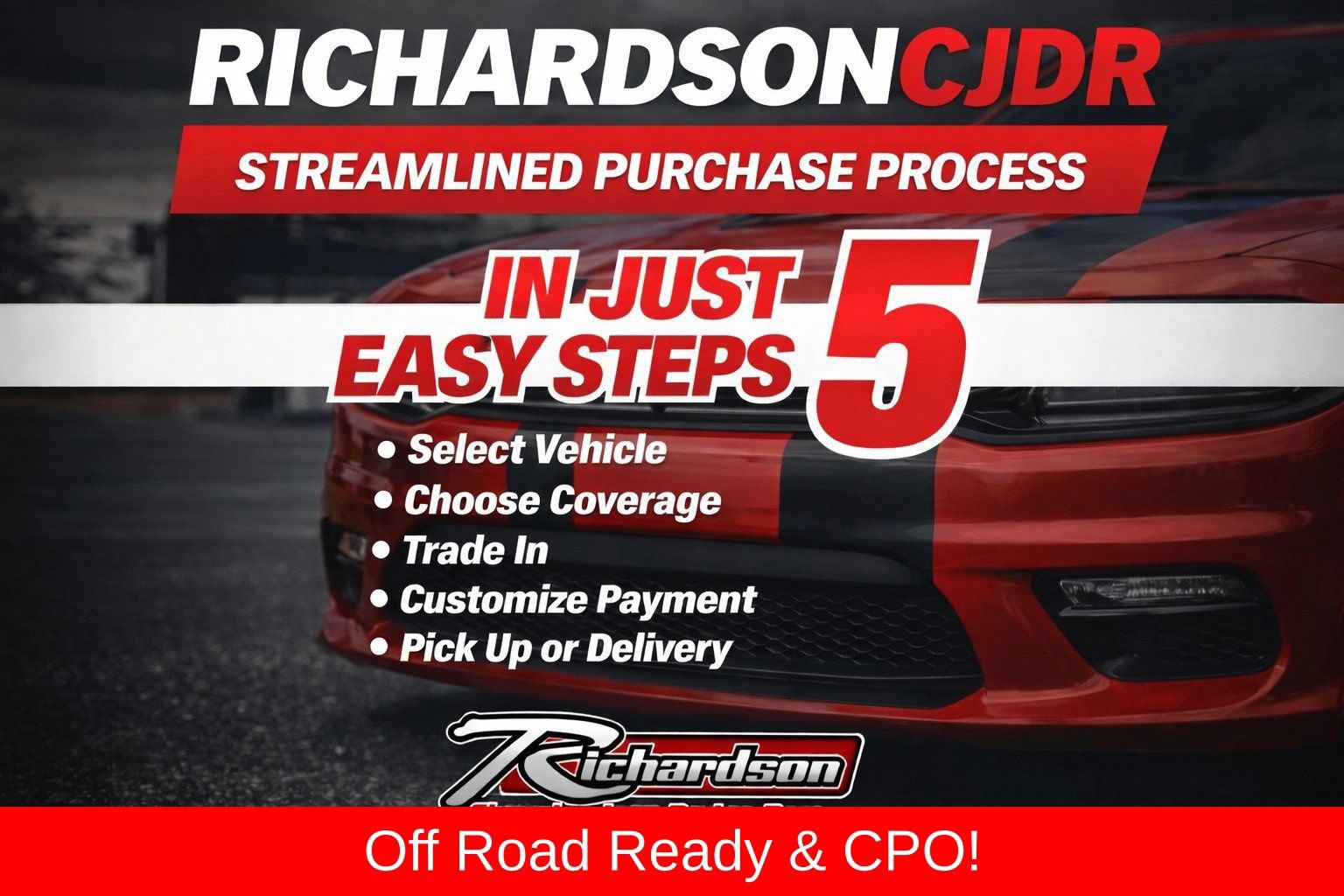 Used 2023 Jeep Renegade Trailhawk AWD/4WD image 13