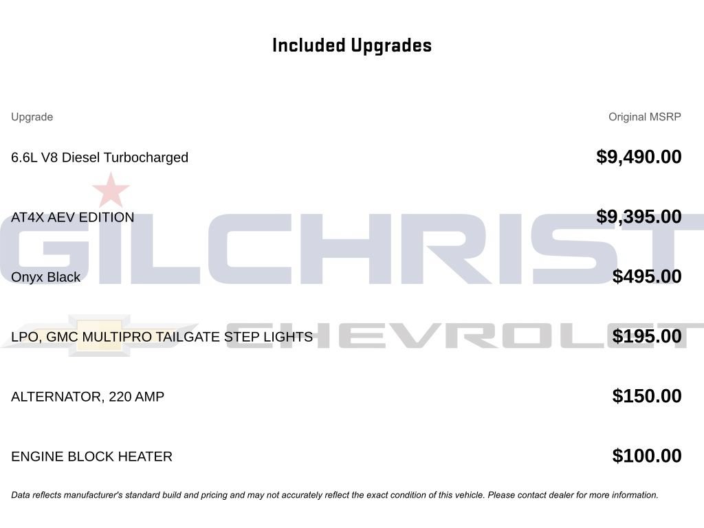 Used 2024 GMC Sierra 2500 AT4X w/ AT4X AEV Edition AWD/4WD image 37