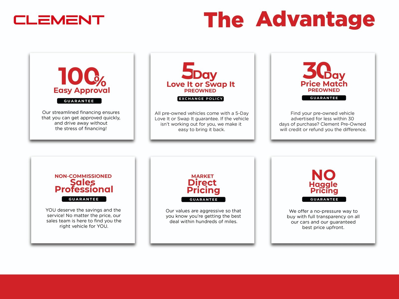 Used 2019 Toyota Tundra SR5 image 5