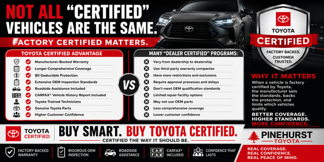 Used 2023 Toyota Corolla SE FWD image 10