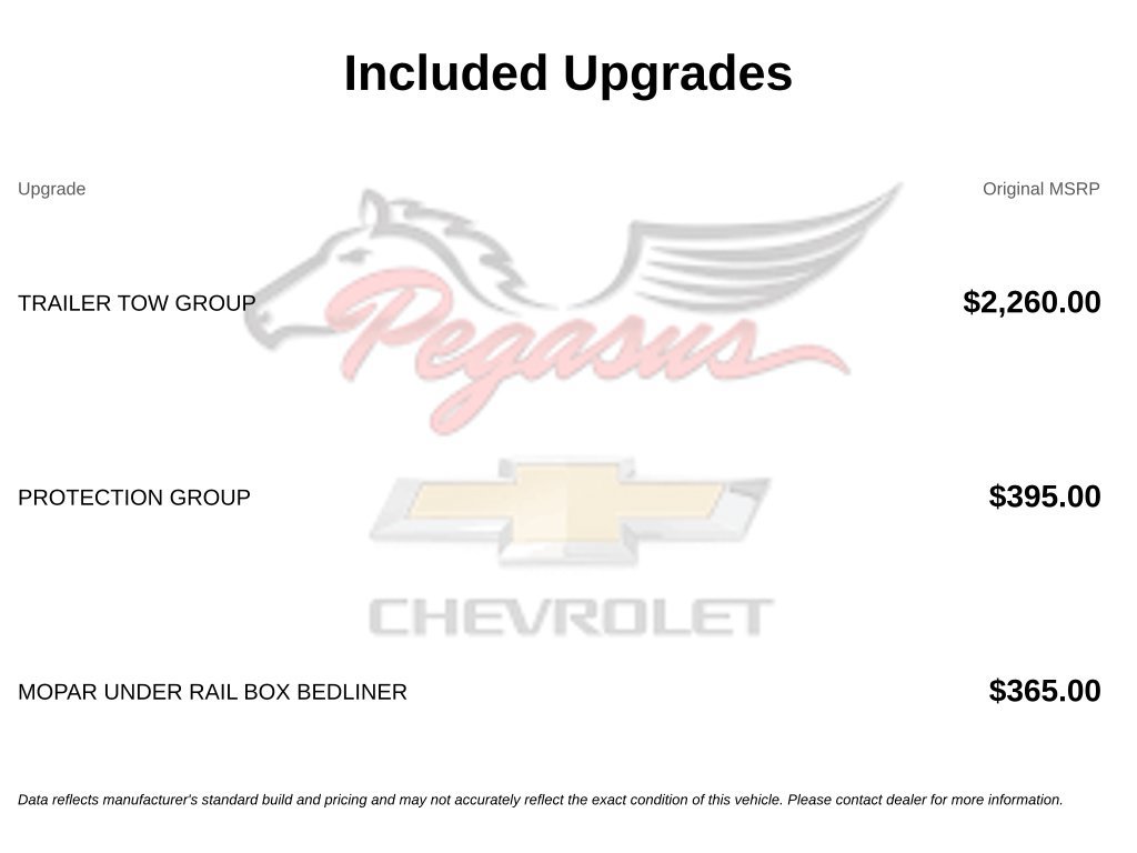 Used 2023 RAM 1500 Tradesman w/ Trailer Tow Group AWD/4WD image 4