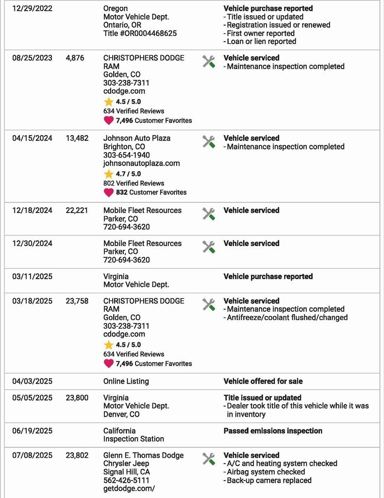 Used 2023 RAM ProMaster 2500 image 22