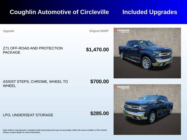 Used 2022 Chevrolet Silverado 1500 LTZ AWD/4WD image 3