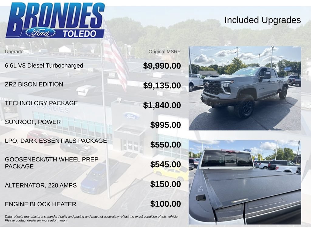 Used 2025 Chevrolet Silverado 2500 ZR2 w/ ZR2 Bison Edition AWD/4WD image 6