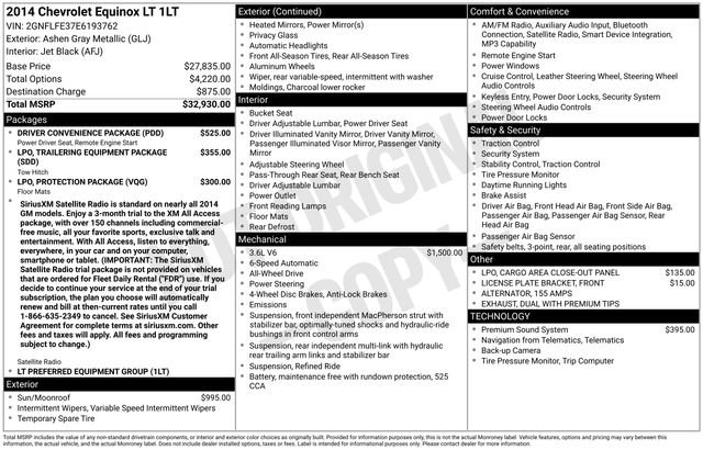 Used 2014 Chevrolet Equinox LT w/ Driver Convenience Package AWD/4WD image 7