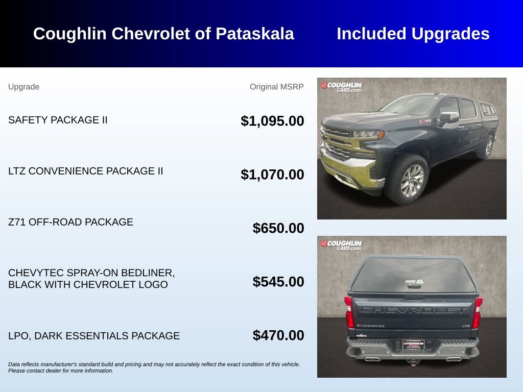 Used 2022 Chevrolet Silverado 1500 LTZ w/ Safety Package II AWD/4WD image 3