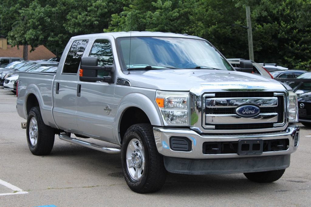Used 2015 Ford F250 XLT AWD/4WD video 1