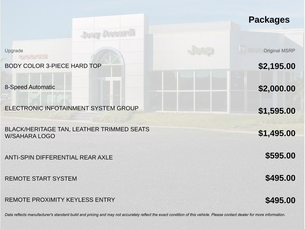 Used 2018 Jeep Wrangler Unlimited Sahara image 3