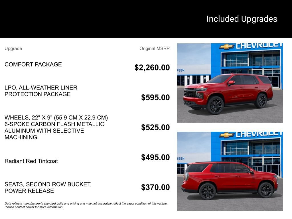 New 2026 Chevrolet Tahoe RST w/ Comfort Package AWD/4WD image 5