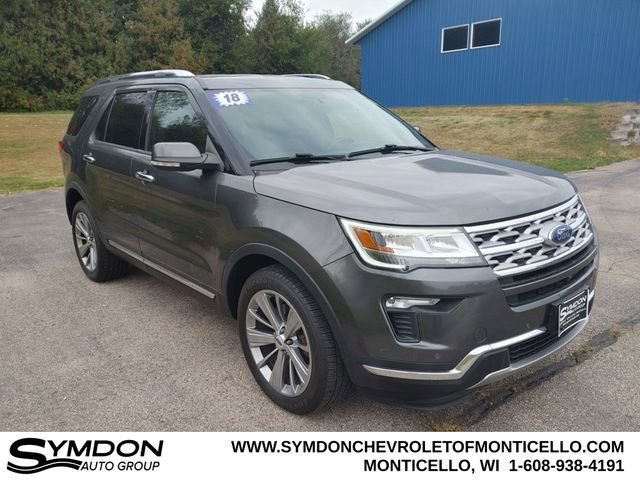 Used 2018 Ford Explorer Limited