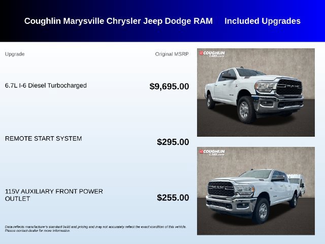 Used 2022 RAM 2500 Big Horn w/ Cold Weather Group AWD/4WD image 3