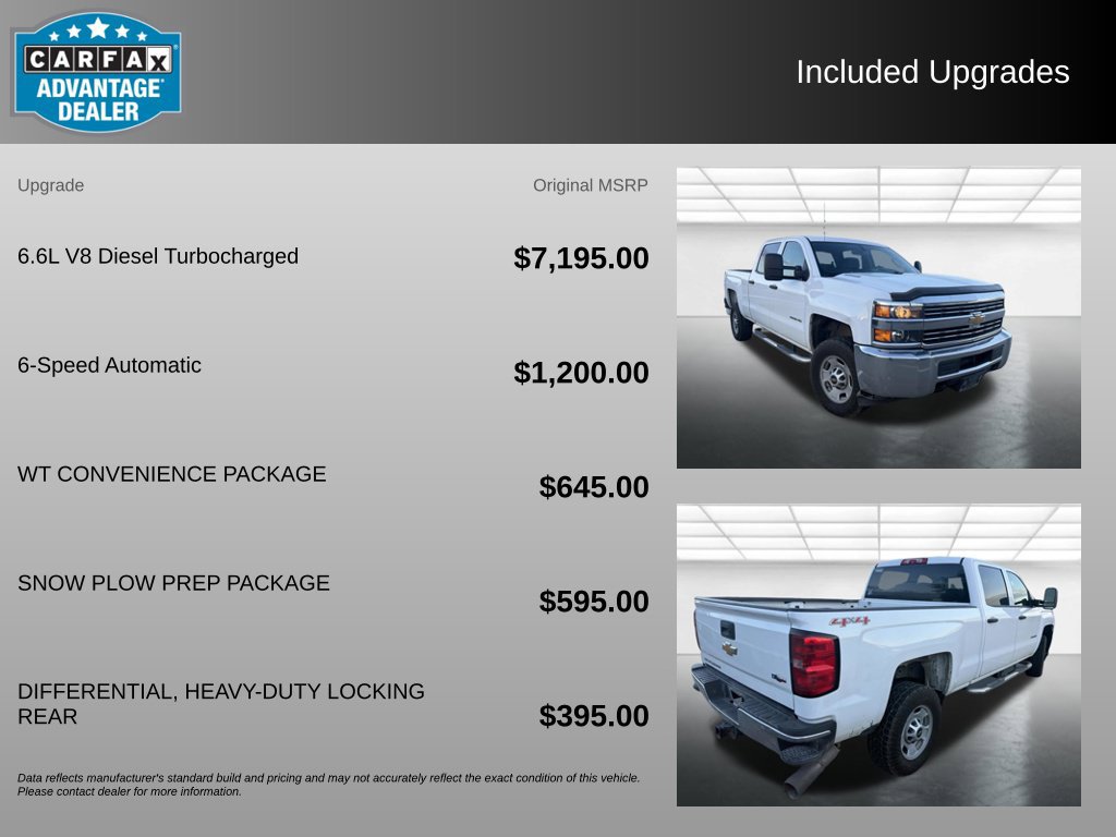Used 2015 Chevrolet Silverado 2500 W/T w/ WT Convenience Package AWD/4WD image 3