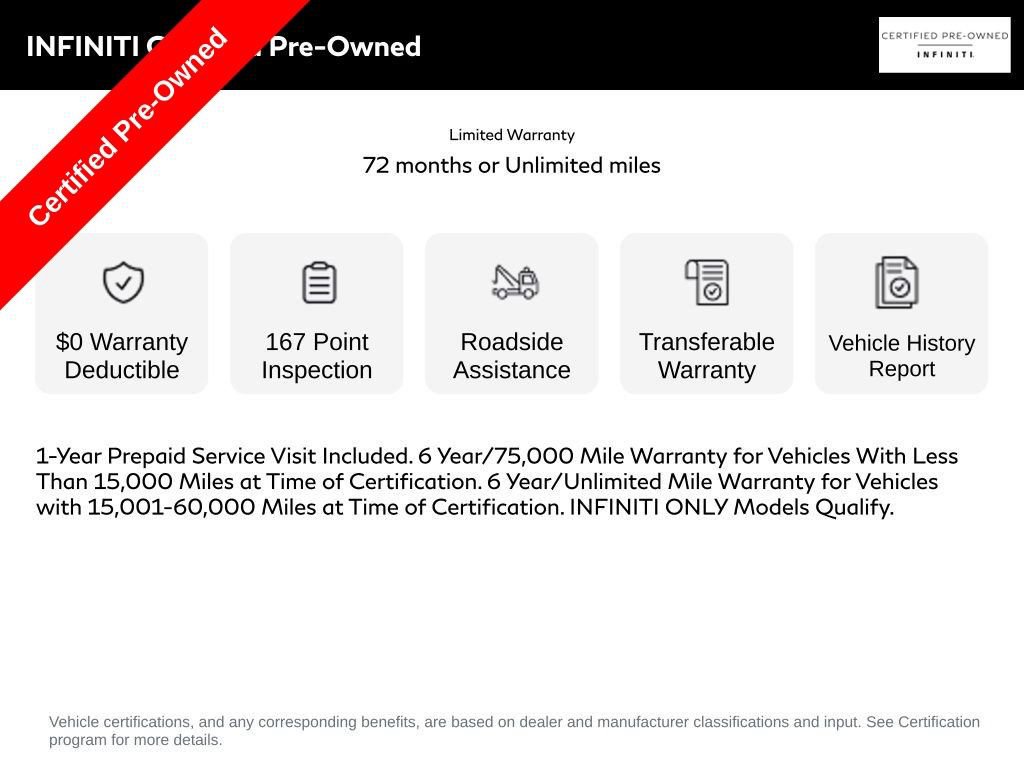 Used 2025 INFINITI QX50 Pure image 6