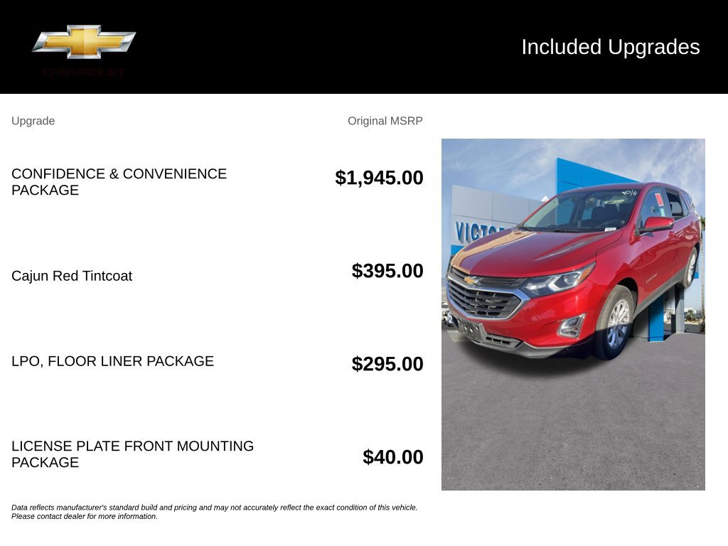 Certified 2019 Chevrolet Equinox LT FWD image 5