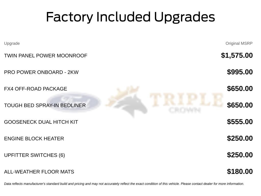 New 2027 Ford F450 King Ranch w/ FX4 Off-Road Package AWD/4WD image 11
