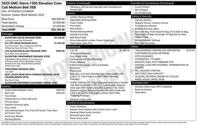 Used 2020 GMC Sierra 1500 Elevation w/ Elevation Value Package AWD/4WD image 31