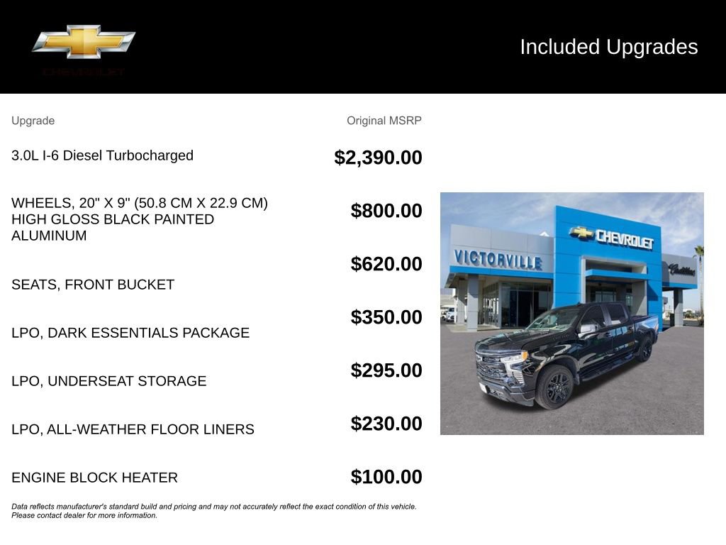 Used 2023 Chevrolet Silverado 1500 RST w/ LPO, Dark Essentials Package image 2