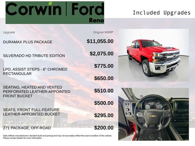 Used 2019 Chevrolet Silverado 2500 LTZ w/ Duramax Plus Package AWD/4WD image 3