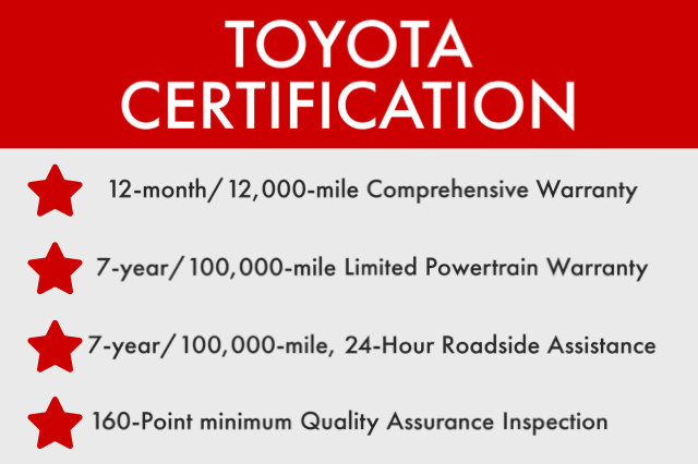 Certified 2024 Toyota Camry SE FWD image 9