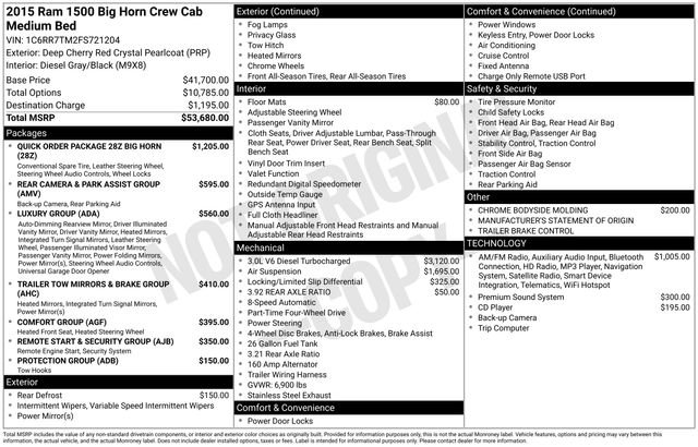 Used 2015 RAM 1500 Big Horn image 58