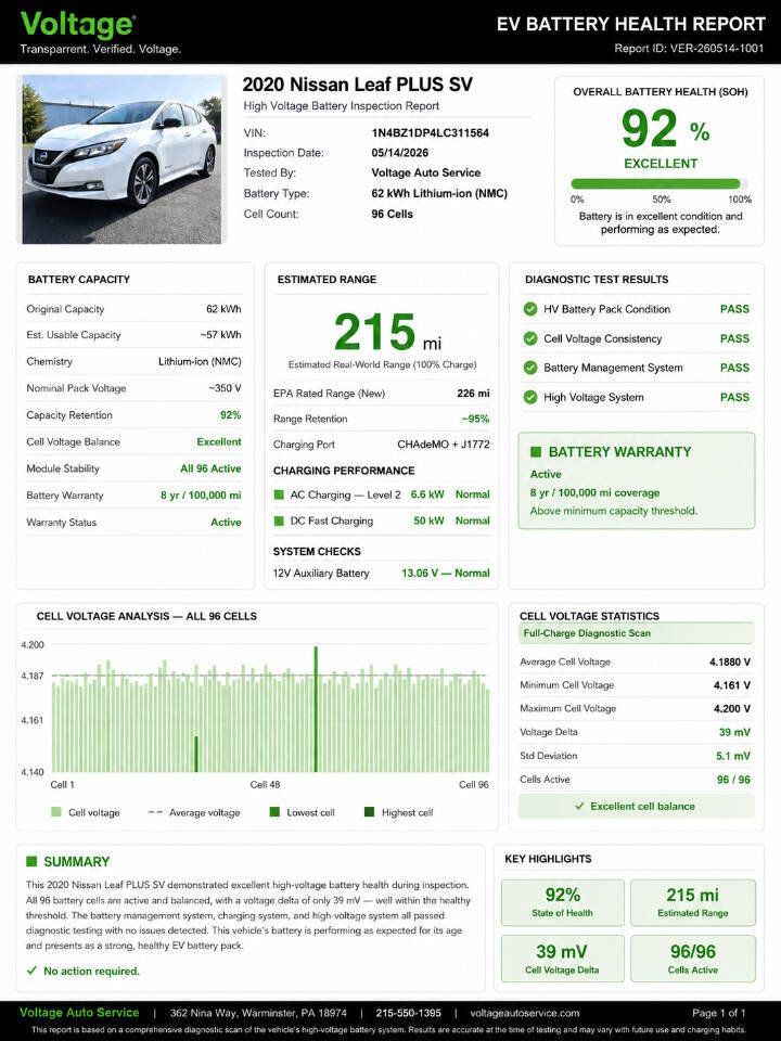 Used 2020 Nissan Leaf SL Plus FWD image 3