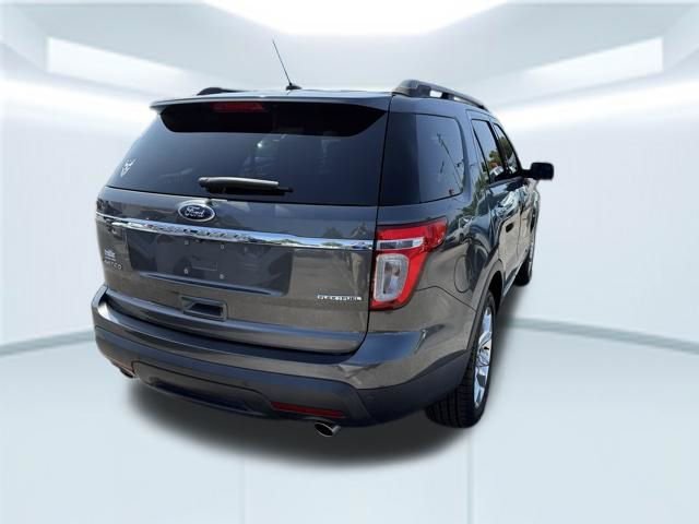 Used 2015 Ford Explorer Limited w/ Equipment Group 301A FWD image 6