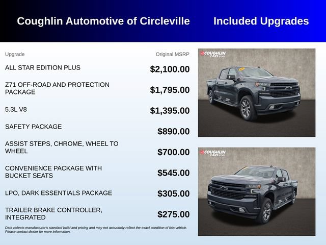 Used 2021 Chevrolet Silverado 1500 RST w/ All Star Edition Plus AWD/4WD image 3