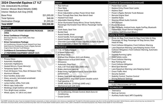 Used 2024 Chevrolet Equinox LT image 32