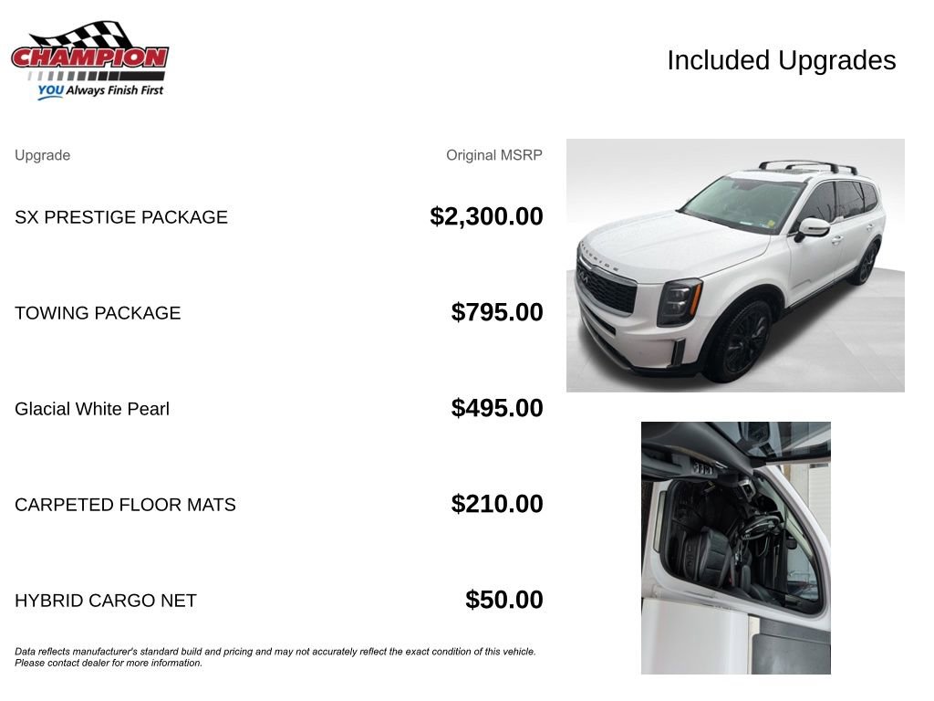 Used 2022 Kia Telluride SX w/ SX Prestige Package image 4