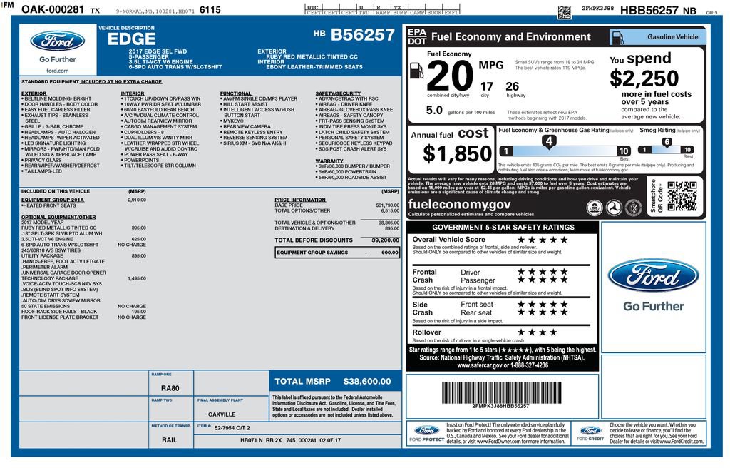 Used 2017 Ford Edge SEL w/ Equipment Group 201A FWD image 28