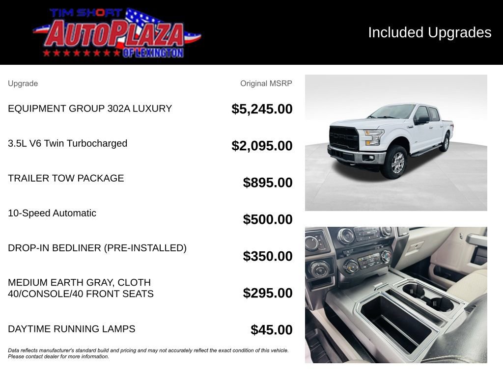 Used 2017 Ford F150 XLT w/ Equipment Group 302A Luxury image 22