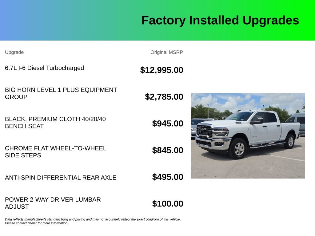 Used 2026 RAM 2500 Big Horn AWD/4WD image 4