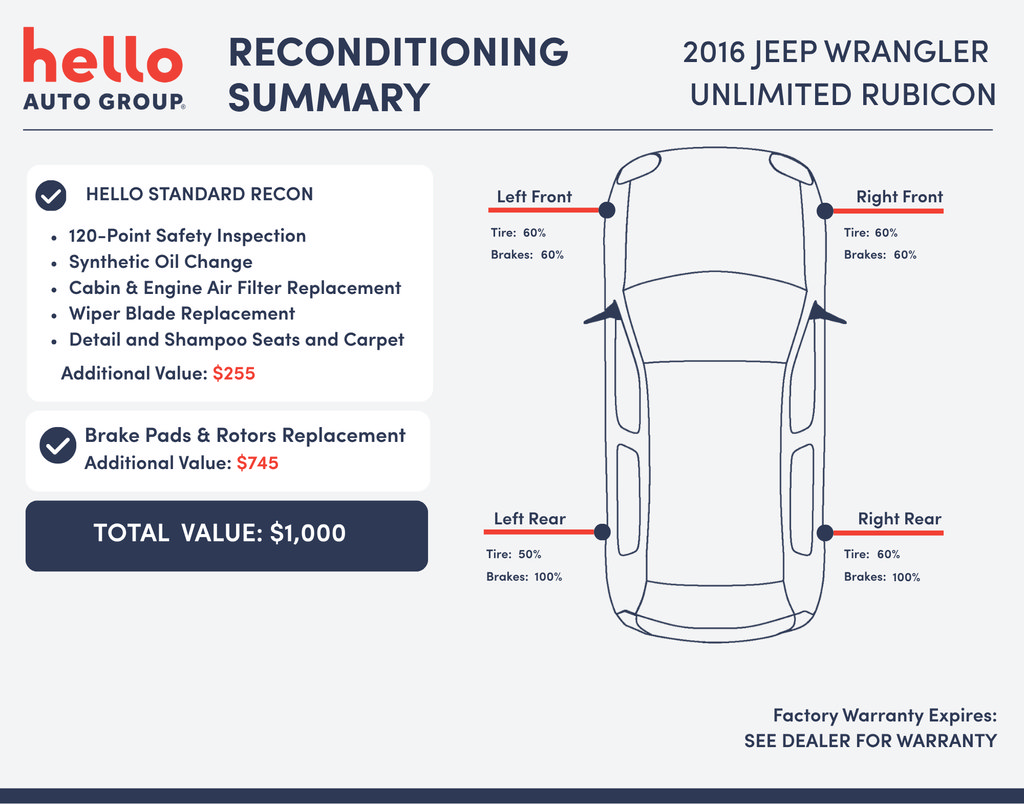 Used 2016 Jeep Wrangler Unlimited Rubicon w/ Connectivity Group AWD/4WD image 3