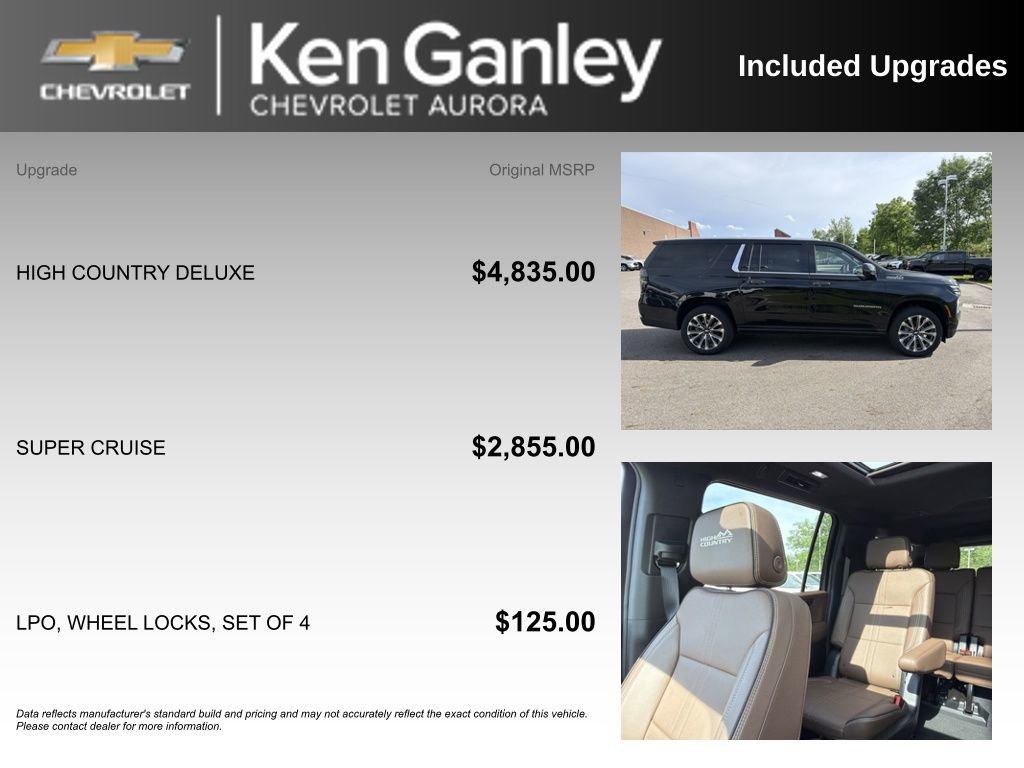Used 2025 Chevrolet Suburban High Country AWD/4WD image 6