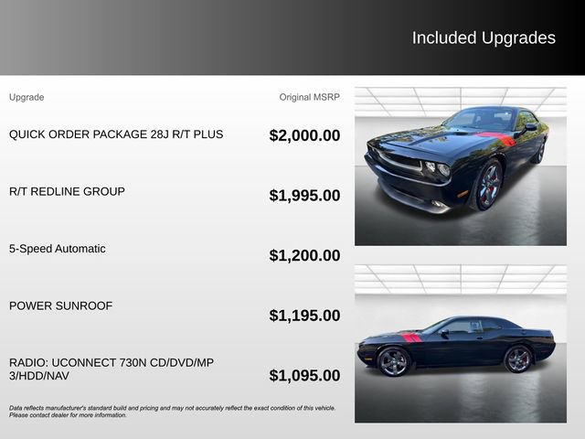 Used 2014 Dodge Challenger R/T Plus RWD image 5