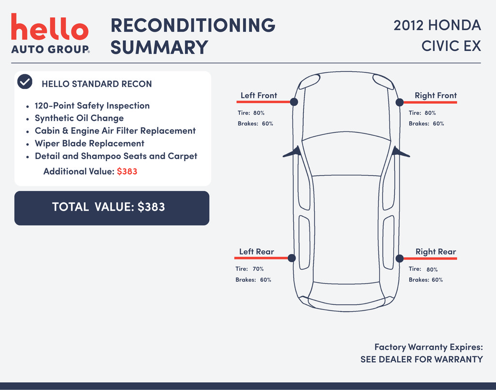 Used 2012 Honda Civic EX image 3