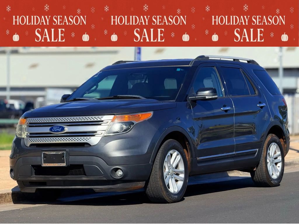 Used 2015 Ford Explorer XLT w/ Equipment Group 201B