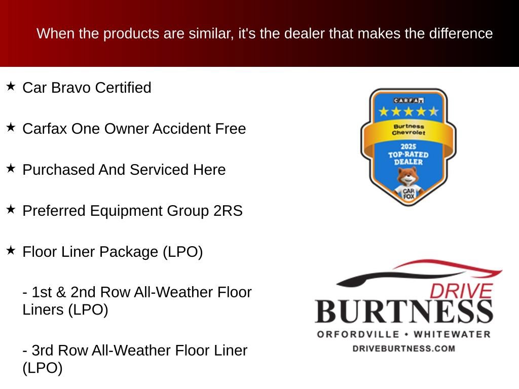 Certified 2024 Chevrolet Traverse RS w/ LPO, Floor Liner Package AWD/4WD image 10