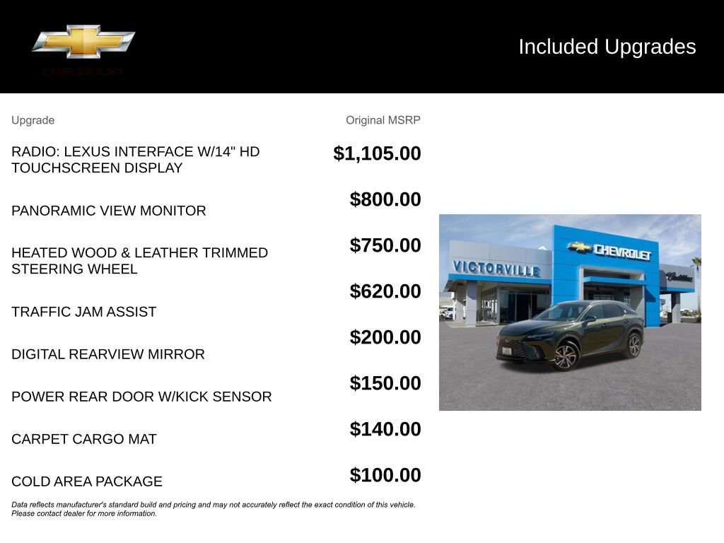 Used 2023 Lexus RX 350h w/ Cold Area Package image 5