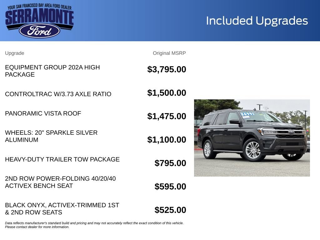 Certified 2022 Ford Expedition XLT AWD/4WD image 27