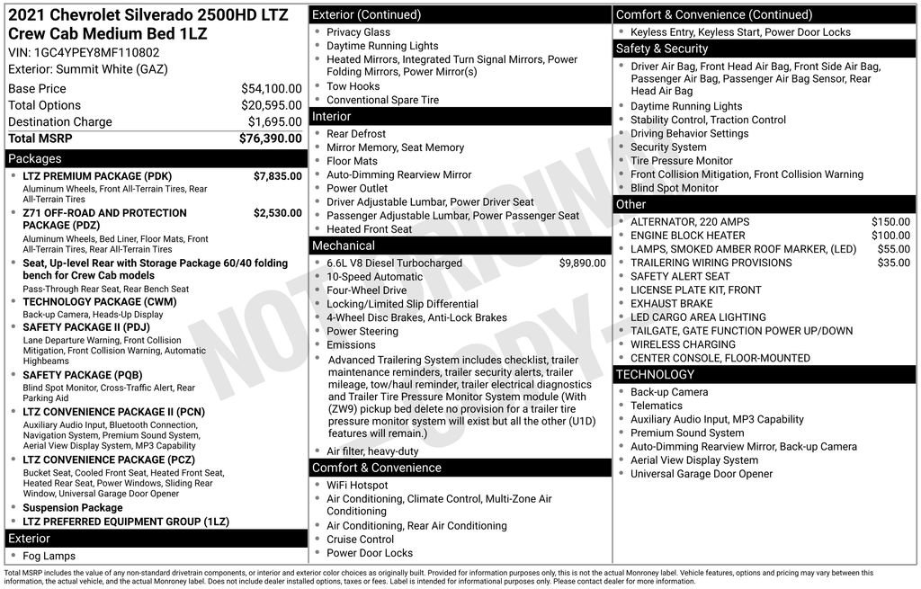 Used 2021 Chevrolet Silverado 2500 LTZ w/ LTZ Premium Package AWD/4WD image 2