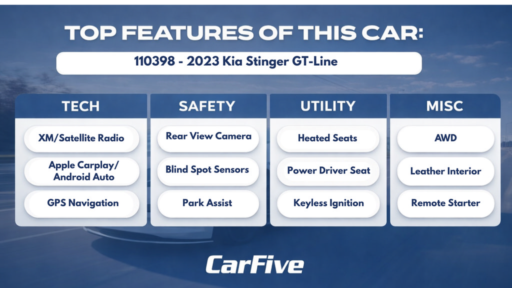Used 2023 Kia Stinger GT-Line AWD/4WD image 30