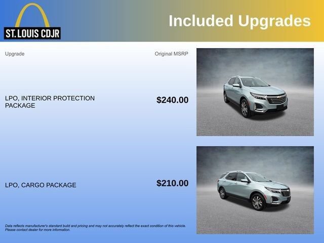 Used 2022 Chevrolet Equinox Premier AWD/4WD image 6