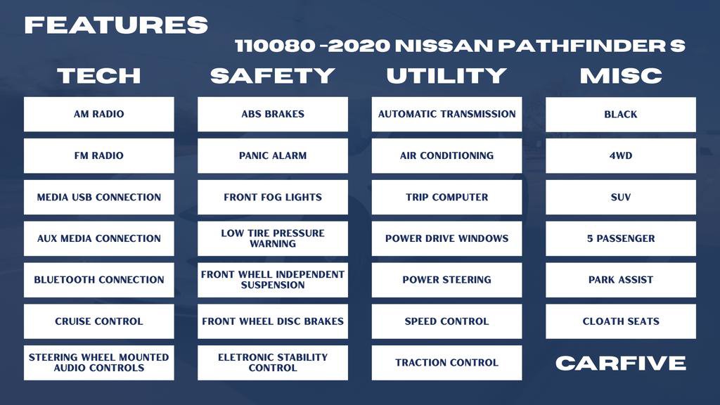 Used 2020 Nissan Pathfinder S image 32