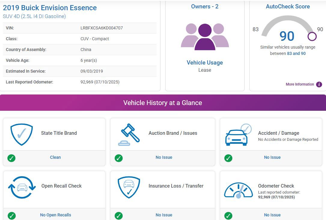Used 2019 Buick Envision Essence image 2