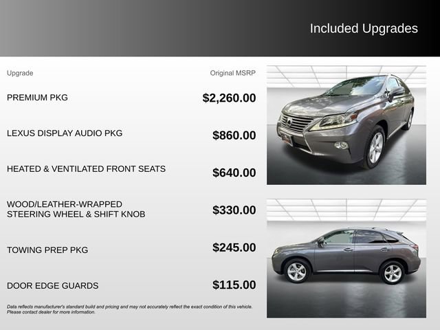 Used 2013 Lexus RX 350 AWD w/ Premium Pkg image 5