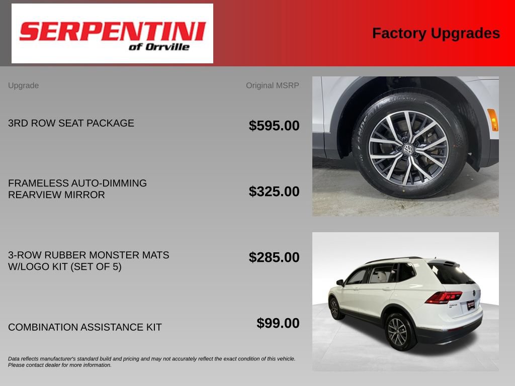 Used 2020 Volkswagen Tiguan SE w/ 3rd Row Seat Package AWD/4WD image 6