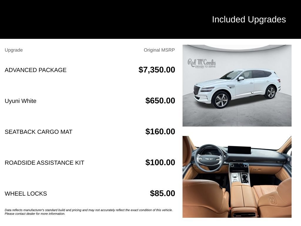 Used 2024 Genesis GV80 3.5T Advanced w/ Advanced Package AWD/4WD image 5