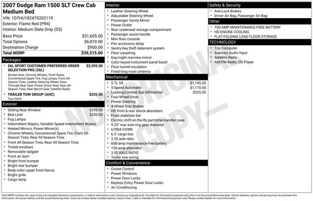 Used 2007 Dodge Ram 1500 Truck SLT AWD/4WD image 30